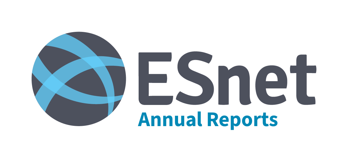 ESnet Annual Reports